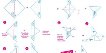 Origami – Explications