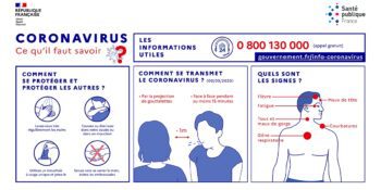 Covid-19 : Gestion dans la Fonction Publique