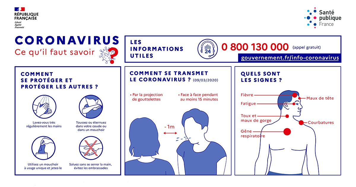 Covid-19 : Gestion dans la Fonction Publique