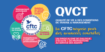 QVCT : Remettre l’Humain au Cœur de l’Hôpital